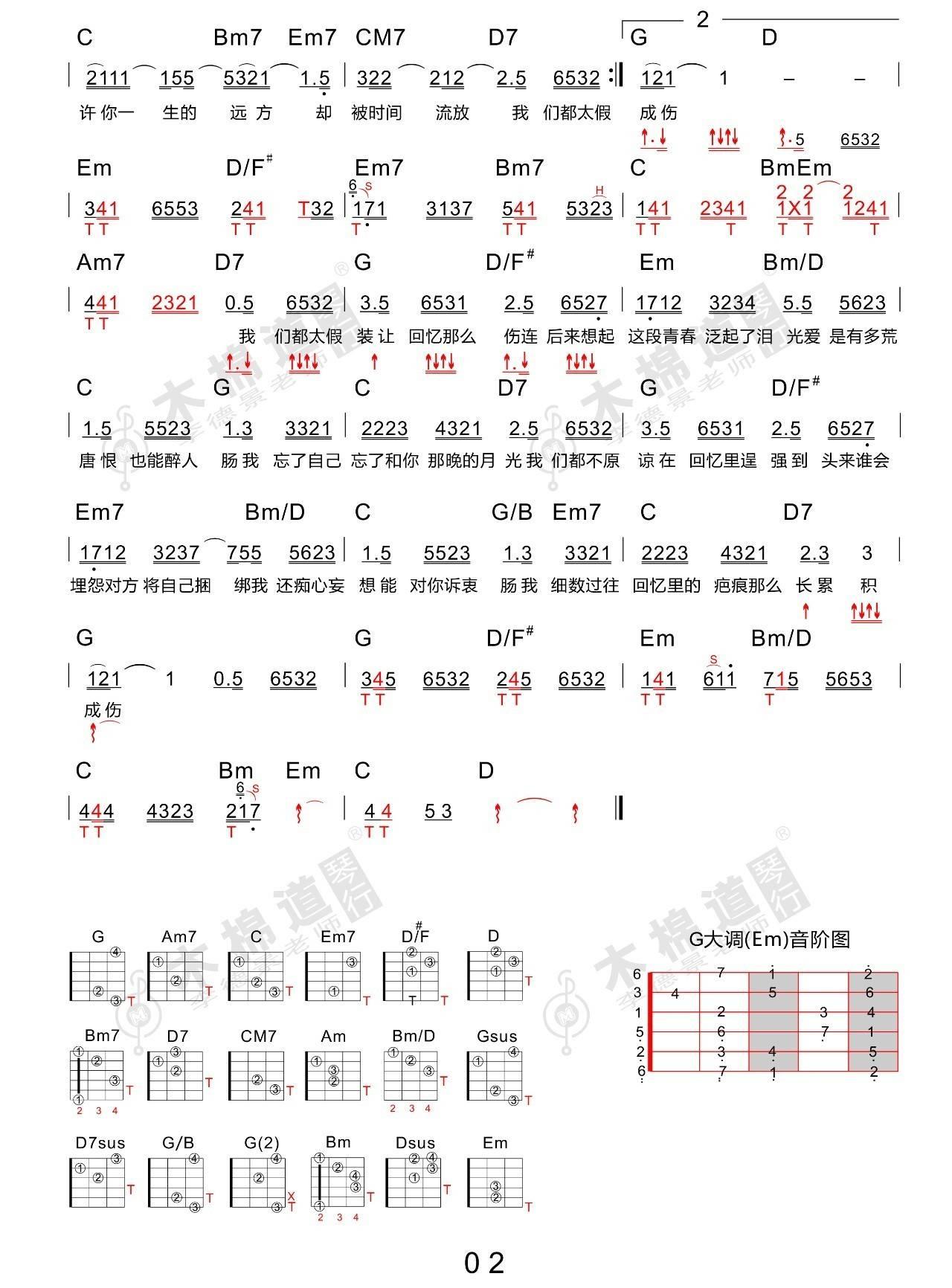 孙子涵《回忆那么伤》吉他谱_四合一版吉他谱