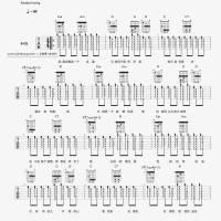 《男孩别哭》吉他六线谱_海龟先生